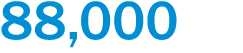 88,000
