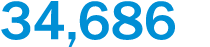 34,686