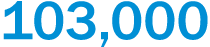 103,000