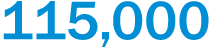 115,000