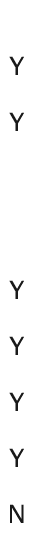  Y Y  Y Y Y Y N