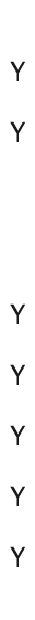  Y Y  Y Y Y Y Y