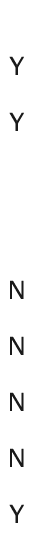  Y Y  N N N N Y