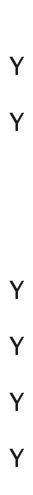  Y Y  Y Y Y Y